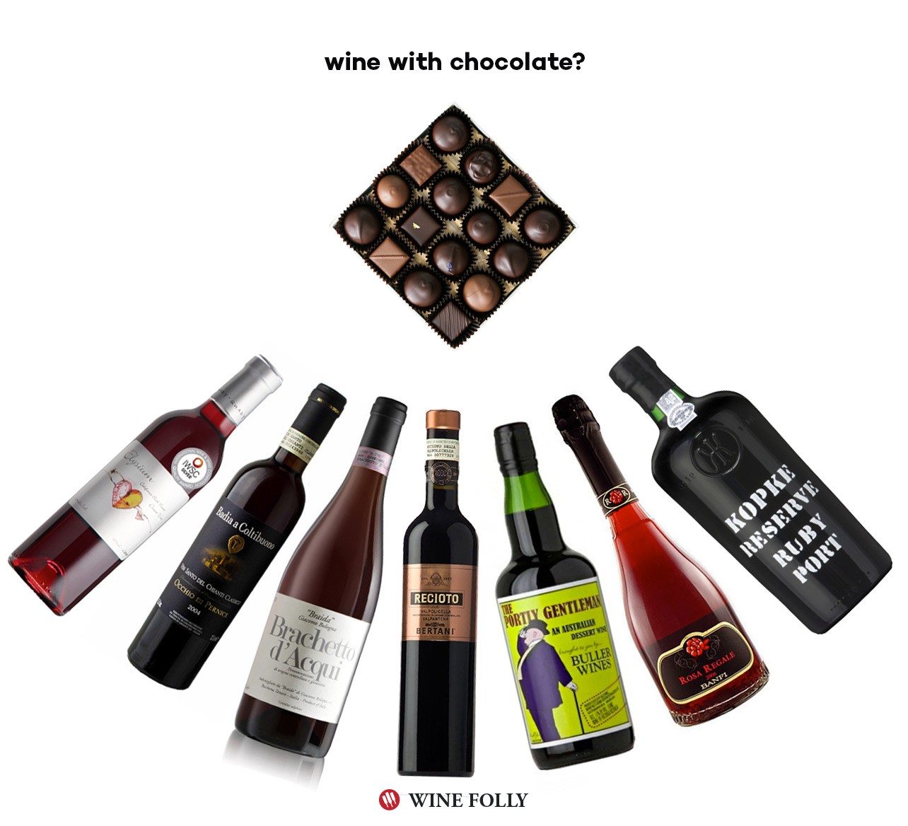 wine-with-chocolate-recommendations-wine-folly